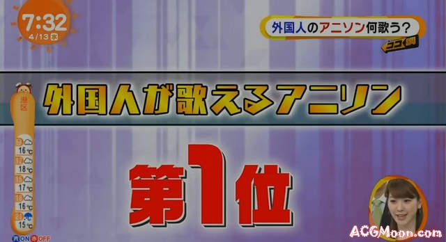 日本街头访问《外国人最熟悉的动画歌》大家比较记得翻唱版还是原版呢？