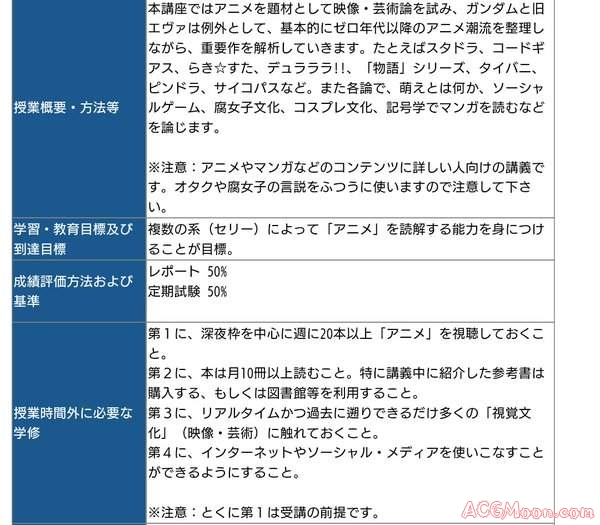 《大学开课研究动画》上课时间之外还得一周看20部新番……