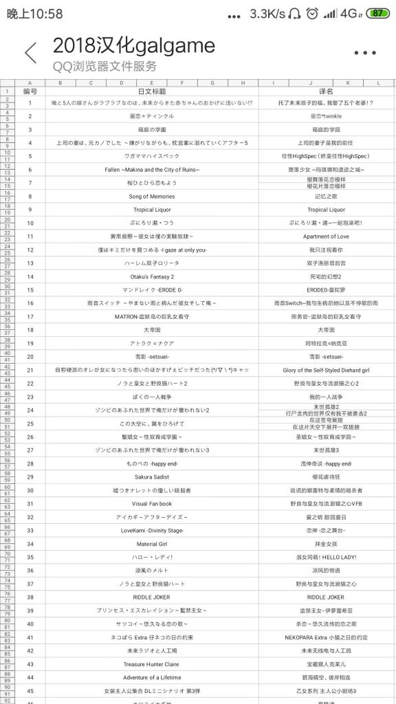 2018汉化的galgame