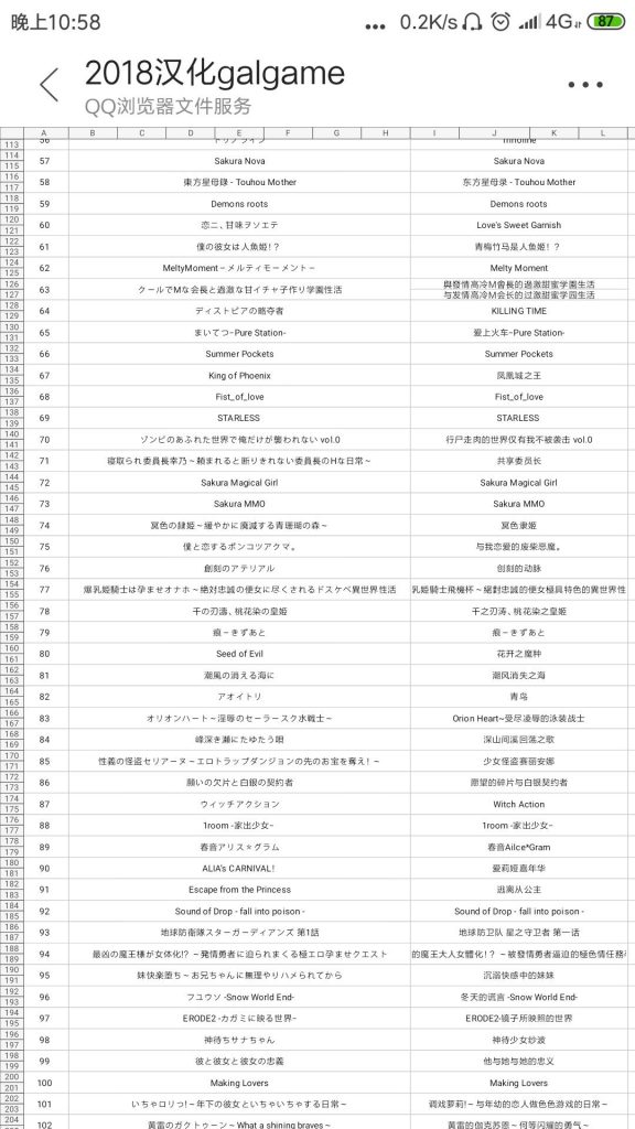 2018汉化的galgame